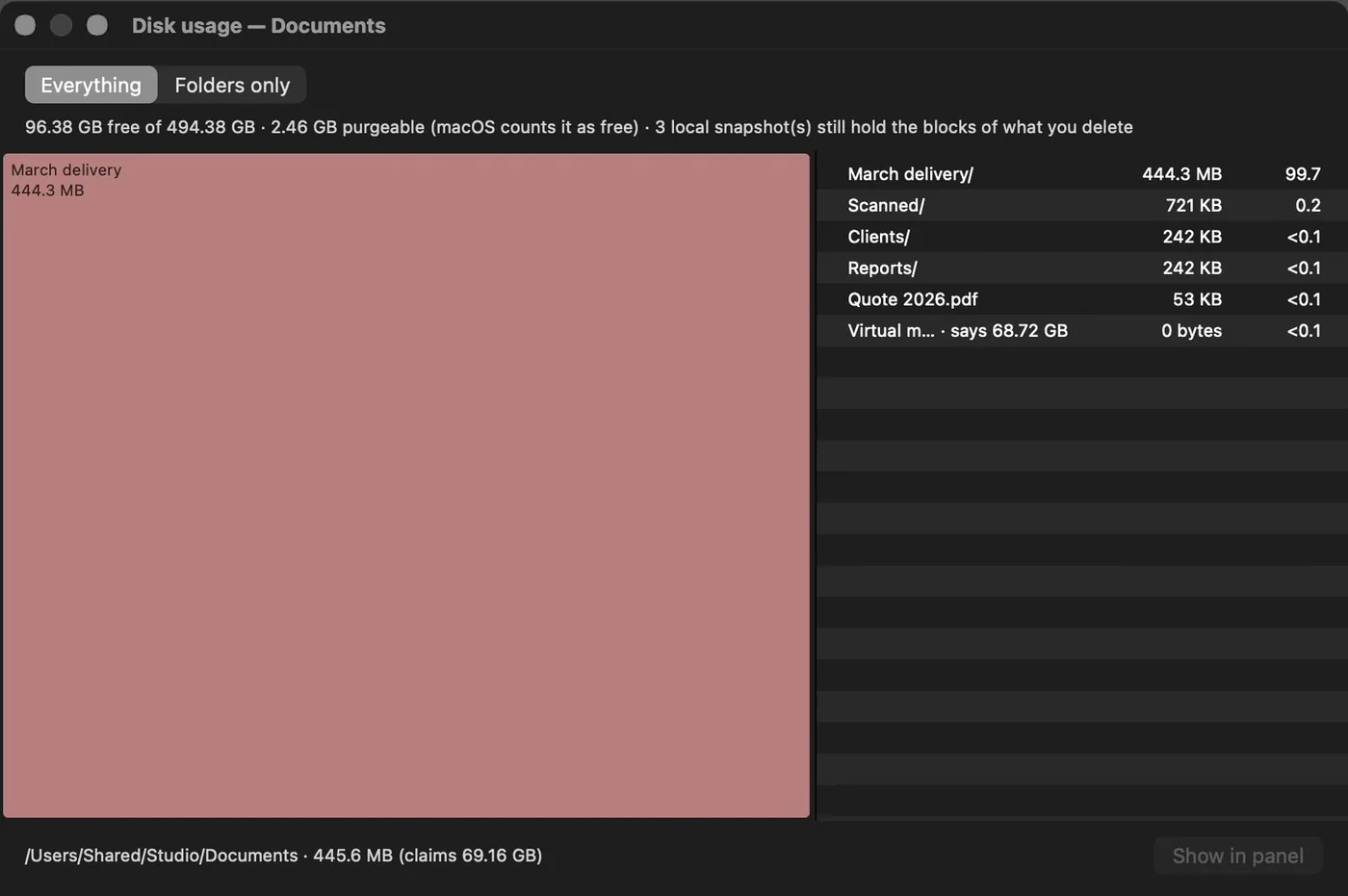 What is filling your disk. Real bytes, not the ones a file claims: the Docker disk image says 64 GB and occupies 17.